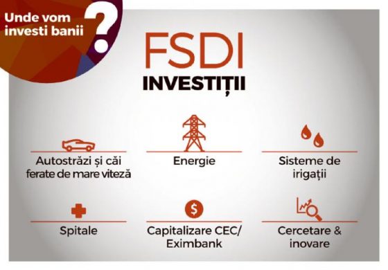 Proiect de Lege privind înființarea Fondului Suveran de Dezvoltare și Investiții – S.A. (FSDI)